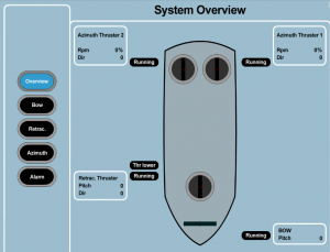 Monitor the Operation of Automatic Control Systems of Propulsion & Auxilliary Machinery