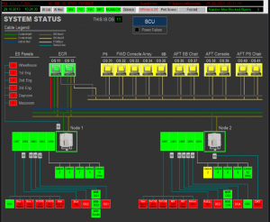 Computer Operation & Networks on Ship