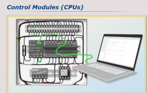 Troubleshooting PLC Circuits 1