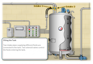 Troubleshooting Industrial Controls 2